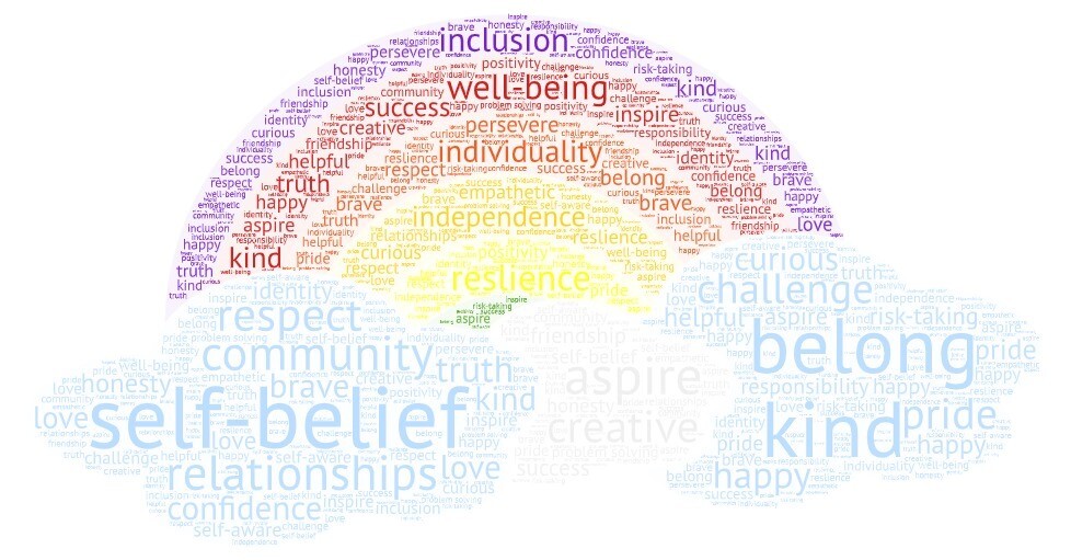 Values rainbow