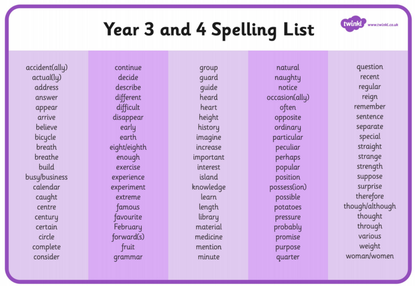Y3&4 spelling list